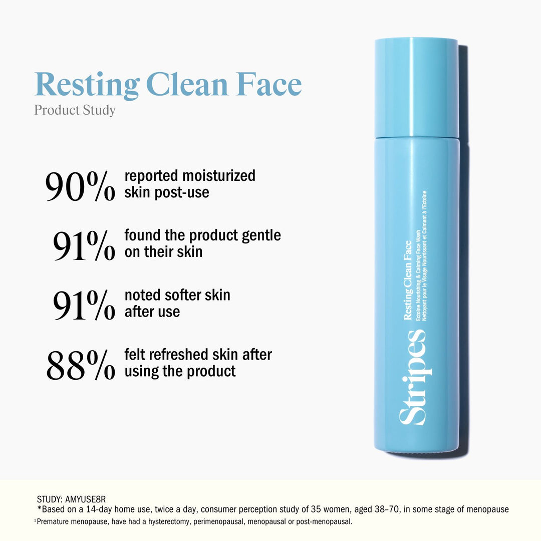 Resting Clean Face blue cleanser bottle with skin hydration and soothing benefits highlighted in text.