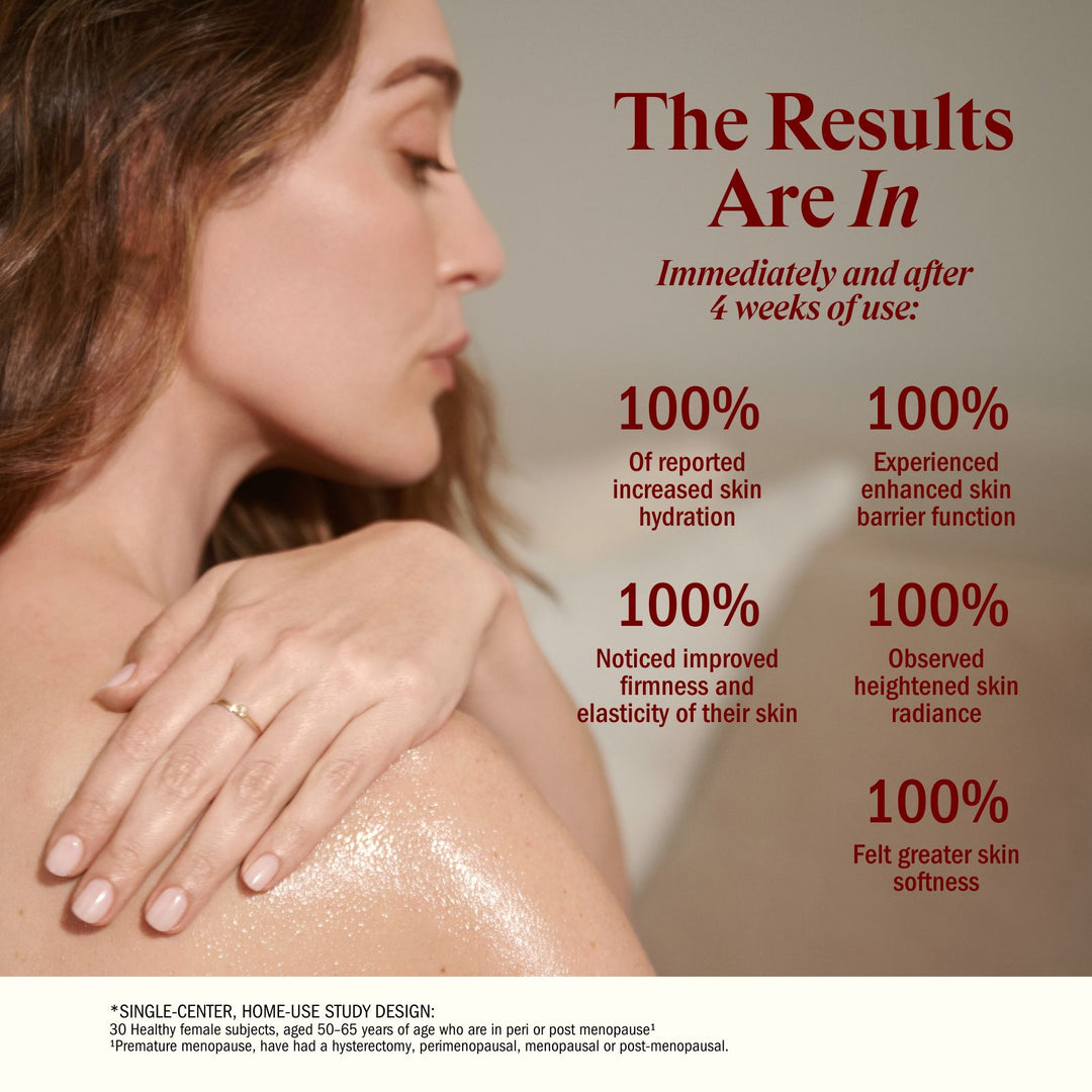 Strawberry blond female model with long hair showing her bare shiny back with customers surveys results next to it.