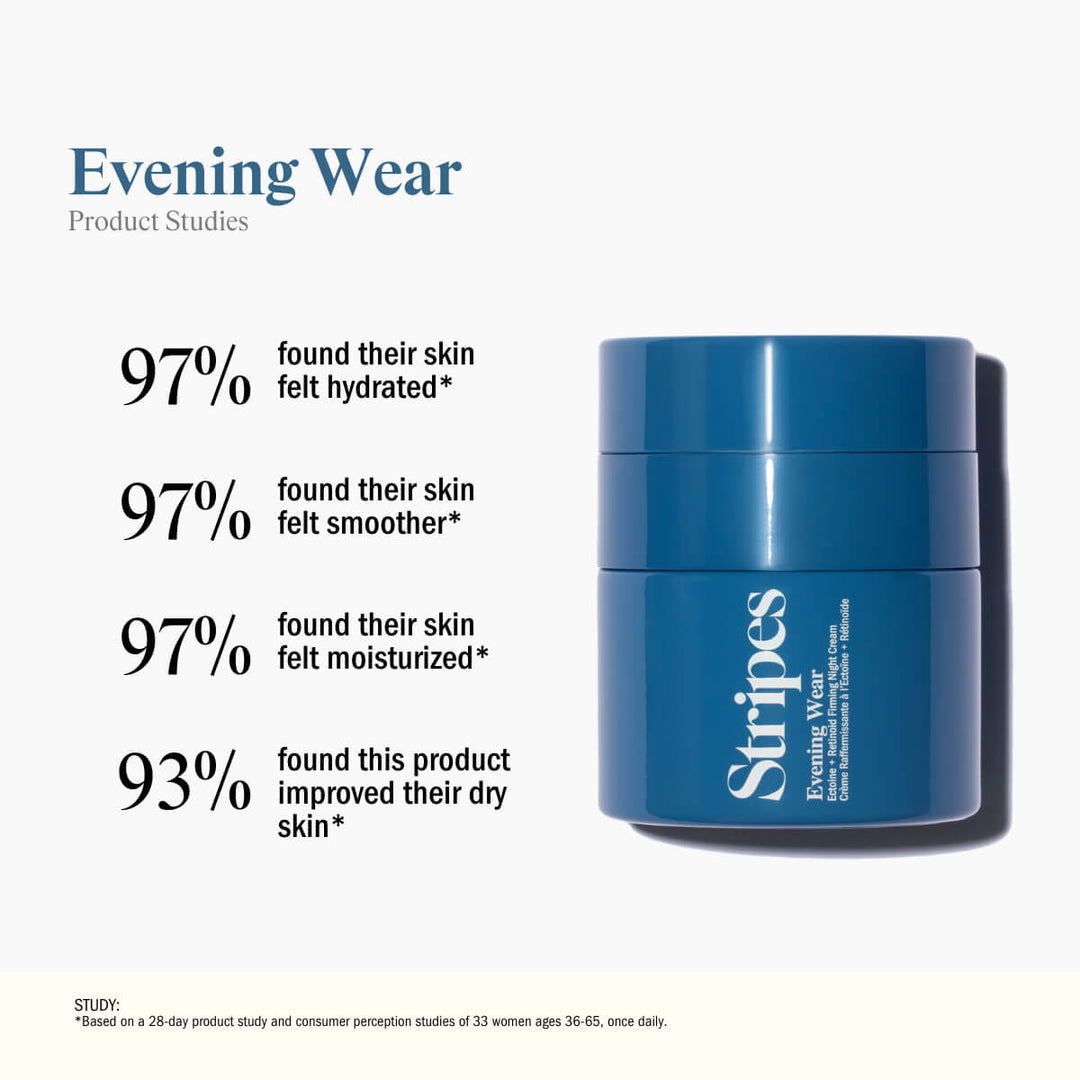 Evening Wear night cream container with study stats showing high hydration, smoothness, moisture, and skin improvement.