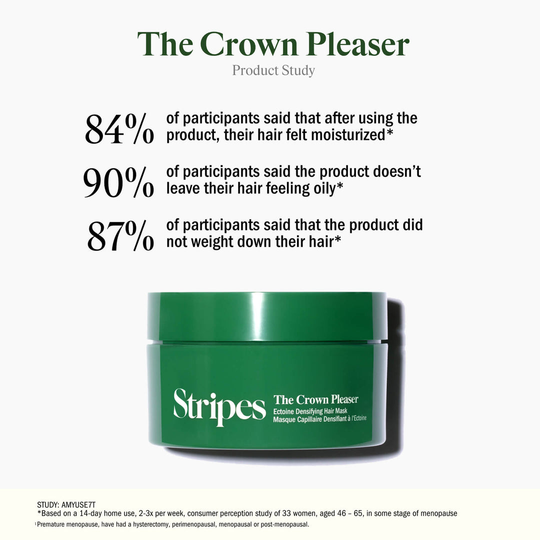 The Crown Pleaser hydrating hair mask container with product study stats on moisturizing and weightless hair effects.