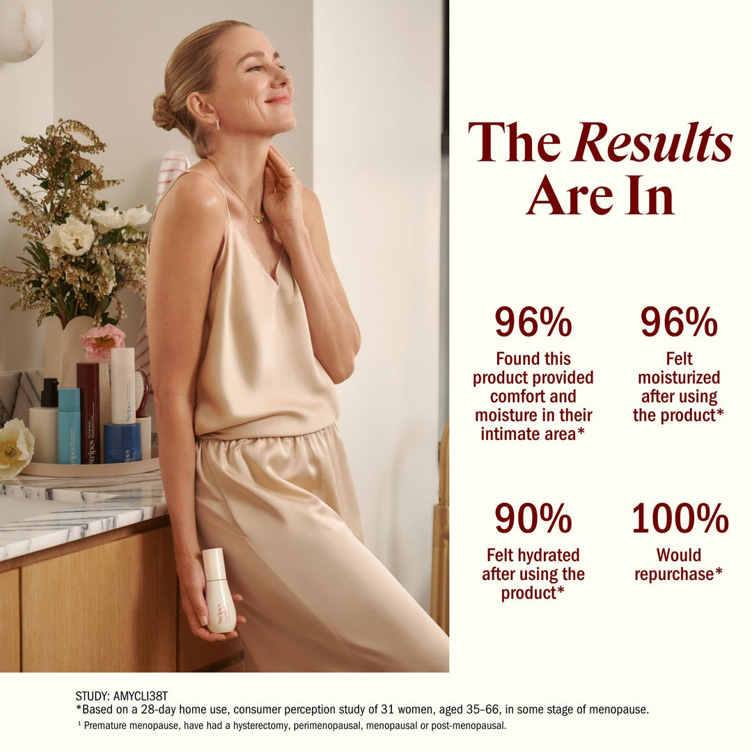 Naomi Watts is in a bathroom holding a product with statistics on its effectiveness.