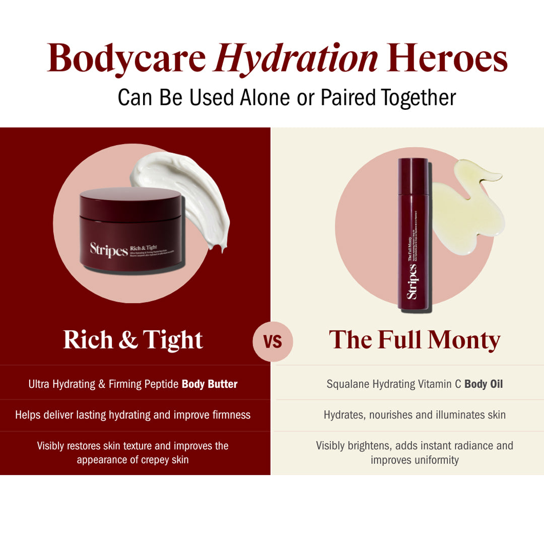 Advertisement for Strips body care products with 'Rich & Tight' and 'The Full Monty' on a red and beige background.