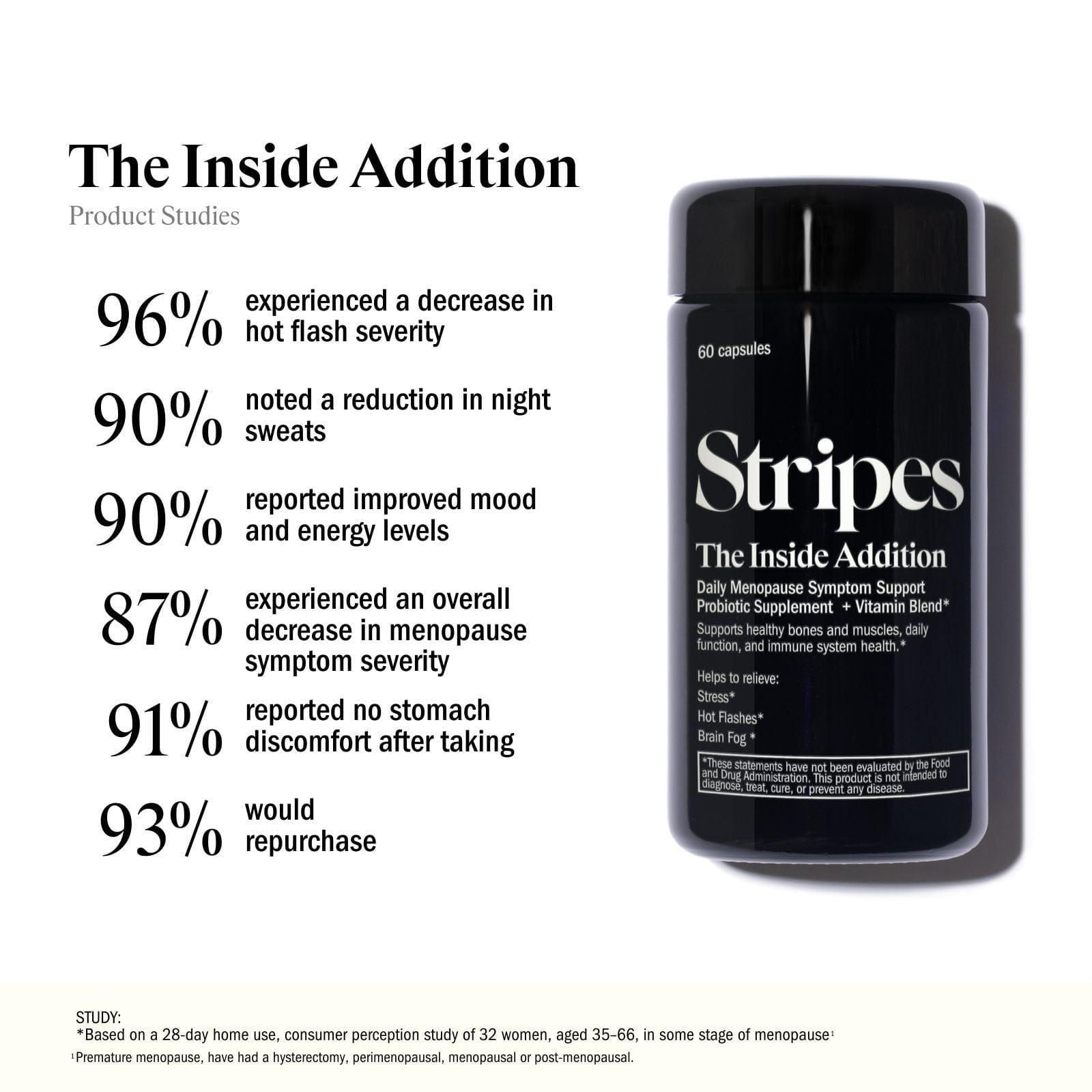 The Inside Addition - Stripes Beauty